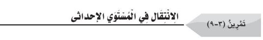 الدرس التاسع: الانتقال في المستوى الإحداثي